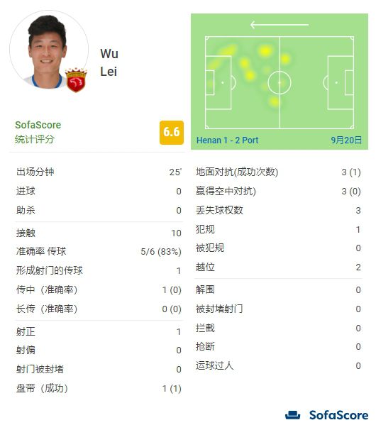 91精品婷婷国产综合久久8